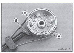 Starter Motor Clutch Disassembly