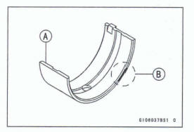 Balancer Shaft Bearing Insert/Journal Clearance