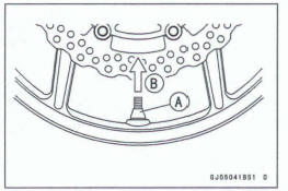 Tire installation