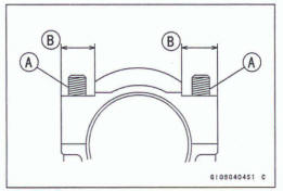 Crankshaft and Connecting Rods