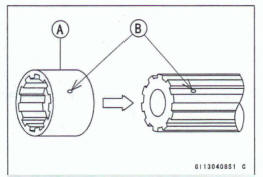 Transmission Shaft Assembly