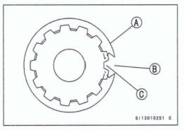 Transmission Shaft Assembly