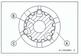 Transmission Shaft Assembly