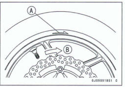 Tire installation