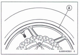 Tire installation