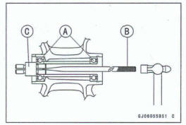 Hub Bearing Removal 