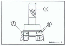 Hub Bearing Installation