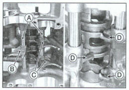 Shift Drum and Fork Installation 