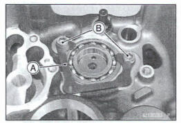 Shift Drum and Fork Installation 