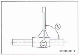 Shift Fork Bending Inspection