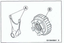 Shift  Fork/Gear Groove Wear Inspection