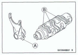 Shift Fork Guide Pin/Drum Groove Wear Inspection