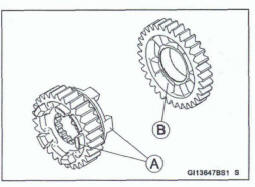 Gear Dog and Gear Dog Hole Damage Inspection