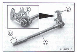 External Shift Mechanism installation