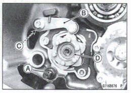 External Shift Mechanism installation