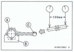 Connecting Rod Twist Inspection