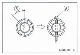 Rear Wheel Installation