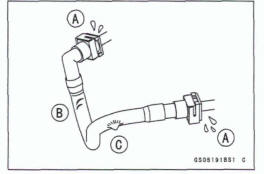 Fuel Hose Inspection (fuel leak, damage, lnstallation condition)