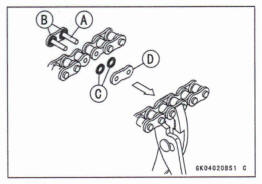 Drive Chain Replacement