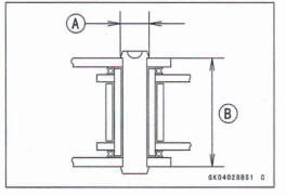 Drive Chain Replacement