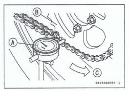 Rear Sprocket Warp Inspection