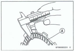 Clutch Plate Wear and Damage Inspection