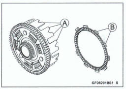 Clutch Housing Finger Inspection