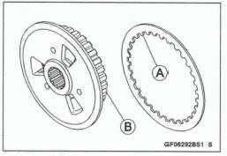 Clutch Housing Spline Inspection