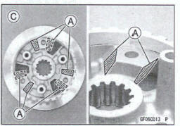 Clutch Pressure Plate and Clutch Hub Inspection