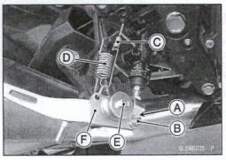 Brake Pedal Removal