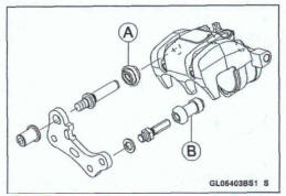 Caliper Boots Inspection