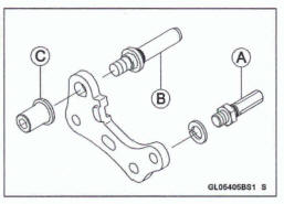 Caliper Holder Pin Inspection