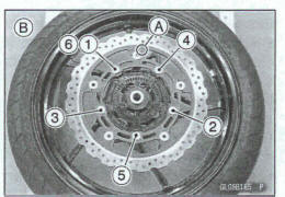 Brake Disc Instaltation 