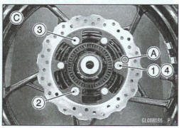 Brake Disc Instaltation 