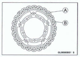 Brake Disc Wear Inspection