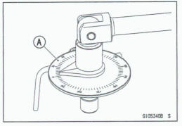 Cylinder Head Installation