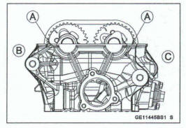 Camshaft installation 