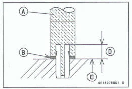 Valve Guide Installation