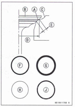 Valve Seat Inspection