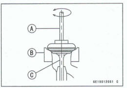 Operating Procedures