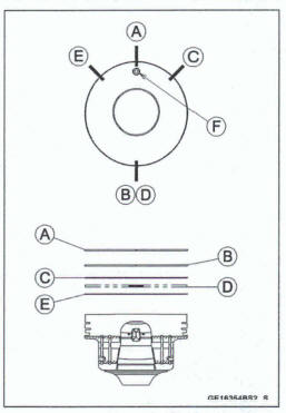 Cylinder  Installation