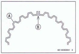 Piston installation