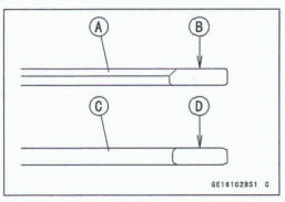 Piston installation