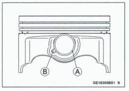 Piston installation