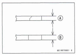 Piston Ring Thickness Inspection