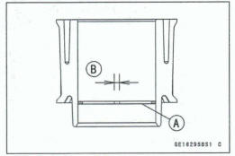 Piston Ring End Gap inspection