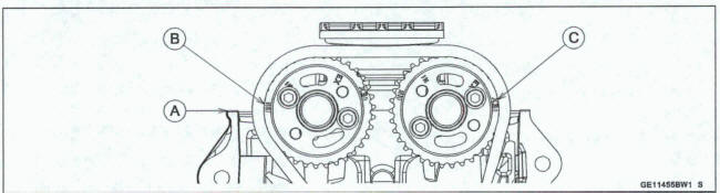 Camshaft installation 