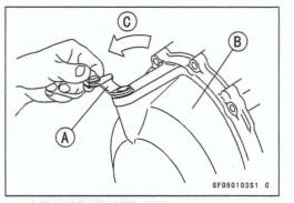 Clutch Cover Removal