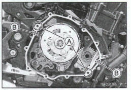 Clutch Cover Installation