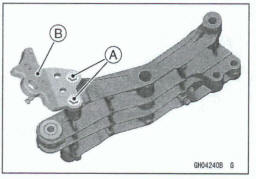 Swingarm Mounting Plate Removal